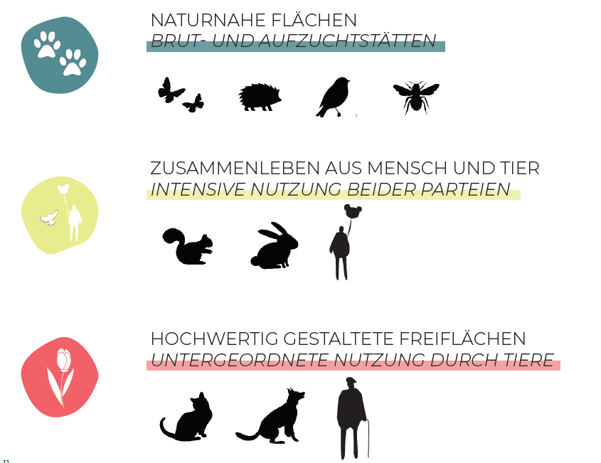 Inhaltsplatzhalter 6, Bild