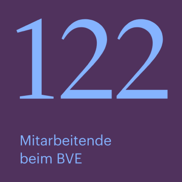 BVE JB 2022 Startseite Dashboard 9